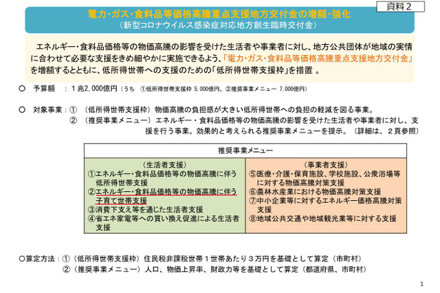 価格高騰受け、重点交付金の活用呼びかけ…文科省 画像