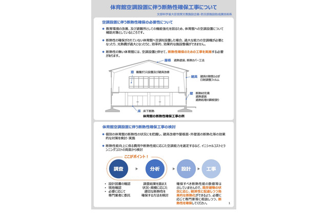 体育館への空調設置、併せて断熱性の確保を…国庫補助対象 画像