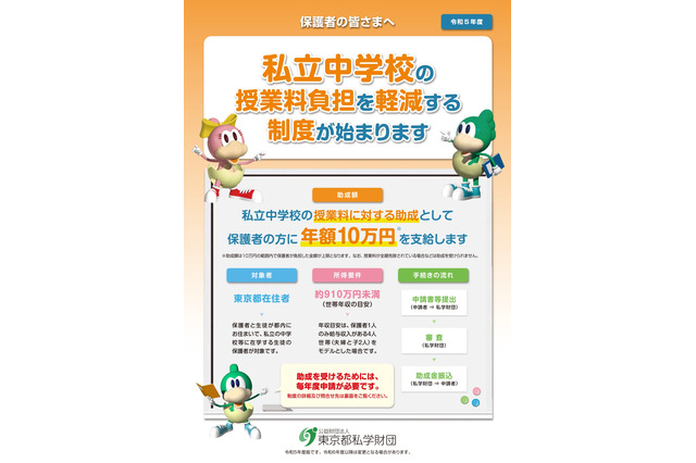 東京都、私立中学校の授業料10万円助成…9月申請開始 画像