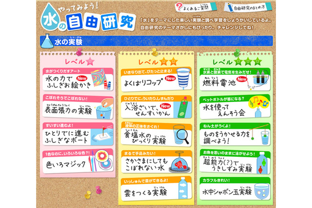 夏休み 水の自由研究、サントリーの水育サイトが紹介 画像