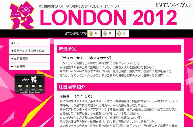 【ロンドン五輪】なでしこ今夜25時、初戦カナダ戦 画像