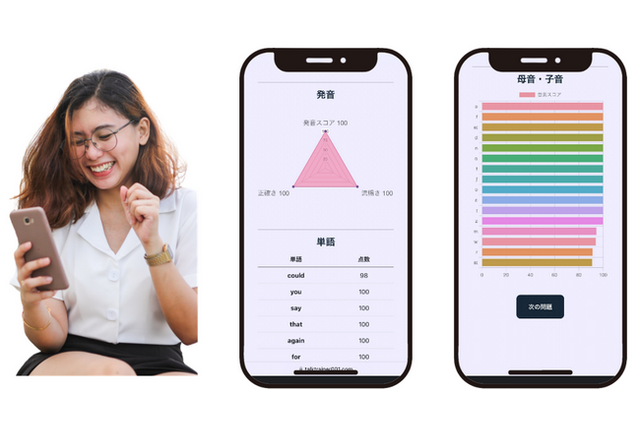 スピーキングをAI採点「Talk Trainer」無料提供 画像