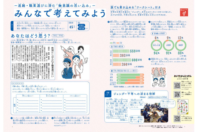 ポーラ「10代のためのジェンダーの授業」全国の小中学校へ 画像