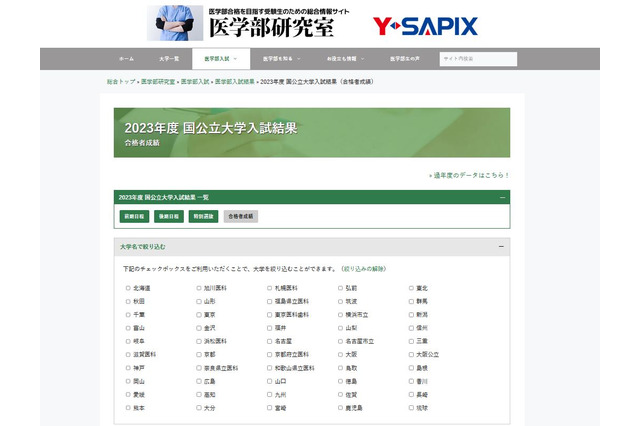 【大学受験2023】国公立医学部の合格者、東大は得点率65% 画像