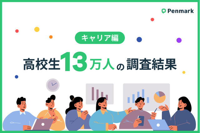 高校生、興味ある仕事2位「起業」3位「医療・介護」1位は？ 画像