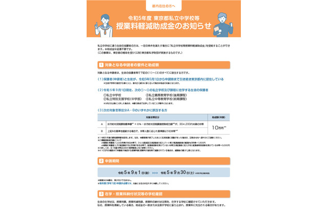 東京都「私立中の授業料10万円助成」9/1申請開始 画像