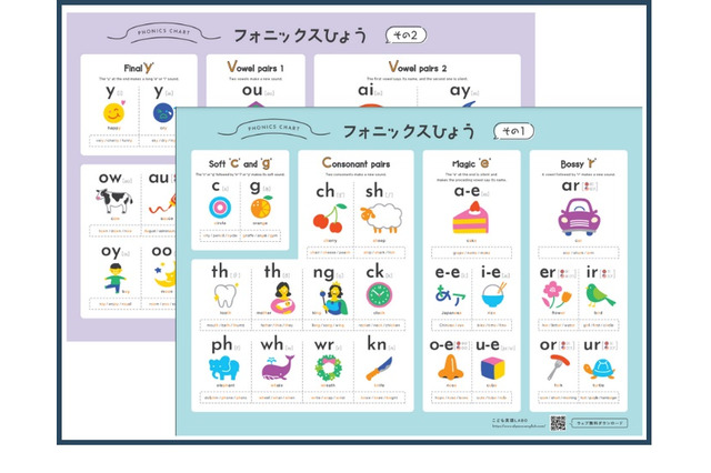 英語学習プリントの無料ダウンロード開始…こども英語LABO 画像
