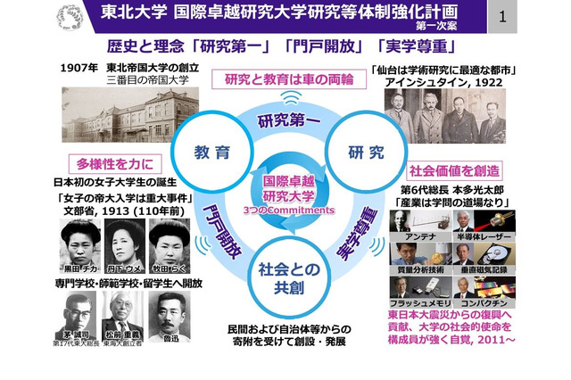 国際卓越研究大学、東北大学が初回の認定候補に 画像