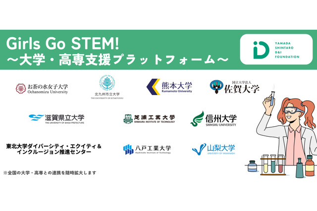 STEM女子を増やすプログラムを支援…全国10大学参画 画像