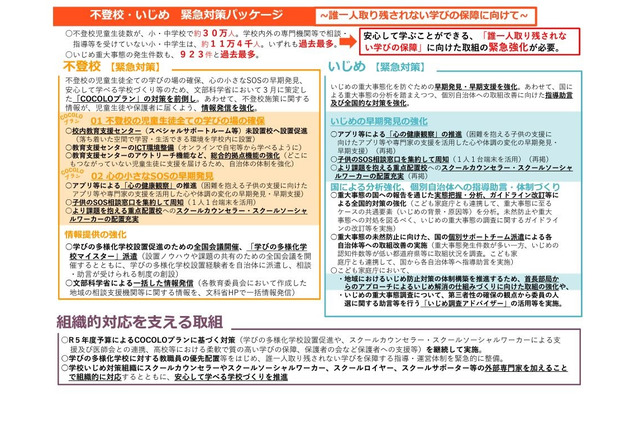 不登校・いじめ過去最多…文科省が緊急対策パッケージ 画像