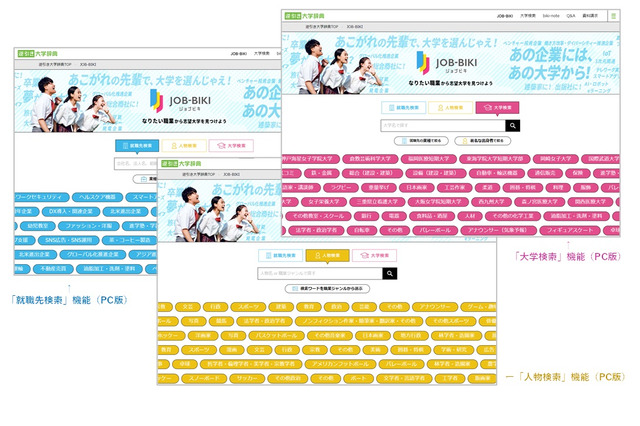 就職先や職業から大学を探せる「JOB-BIKI」23卒データ追加 画像