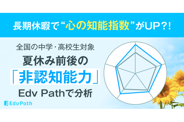 生徒の長期休暇、非認知能力の向上に影響…Edv Path調査 画像