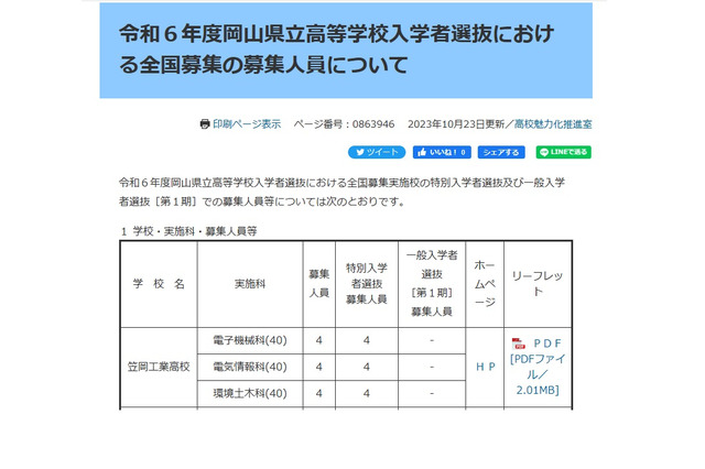 【高校受験2024】岡山県立高、全国募集の人数など公表 画像