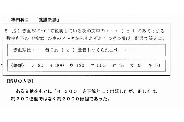 富山県、2013年度教員採用選考で出題ミス 画像