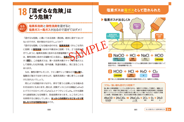 西東社「知識ゼロでも楽しく読める！化学のしくみ」発売 画像