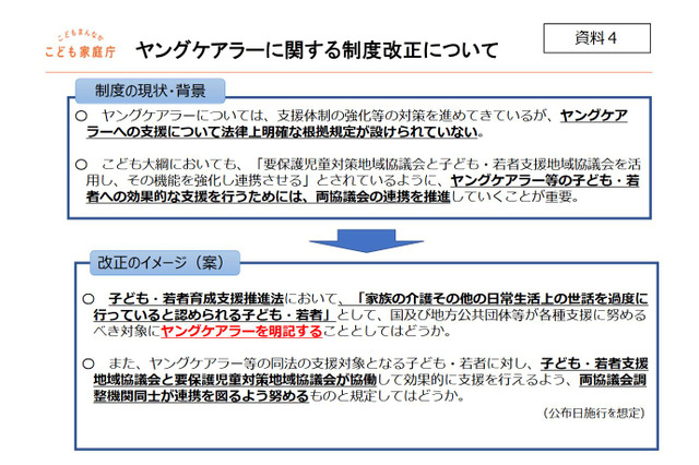 ヤングケアラーを法制化、対応強化へ…こども家庭庁 画像