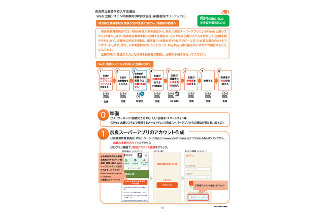 【高校受験2024】奈良県立高のWeb出願「奈良スーパーアプリ」導入 画像