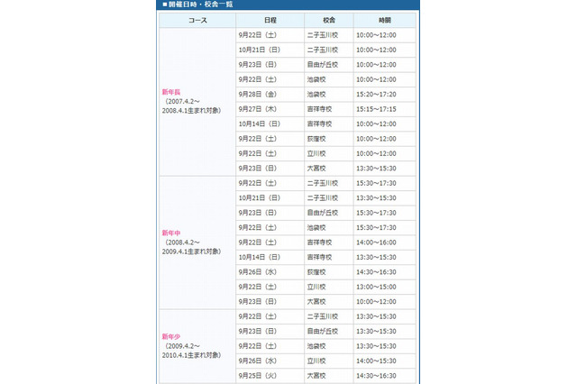 【小学校受験】理英会「秋の公開体験授業」9-10月無料開催 画像