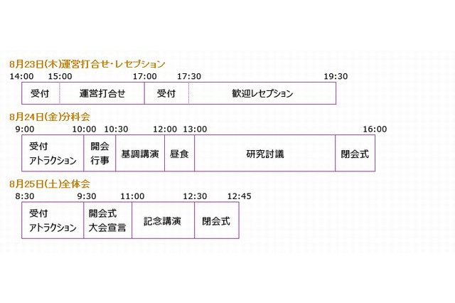 日本PTA全国研究大会8/24-25に京都で開催…尾木ママが講演 画像