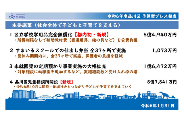 品川区、24年度より区立学校の学用品無償化…所得制限なし 画像