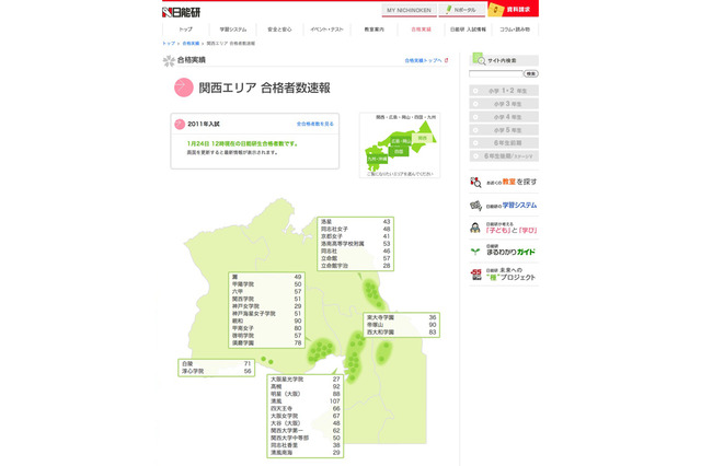 【中学受験】日能研、関西の合格者速報…灘中は49名 画像