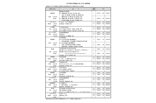 春の「都民半額観劇会」歌舞伎座など8劇場28公演、4/8締切 画像
