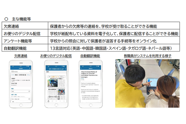 横浜市、すべての市立学校に統一の連絡システム導入 画像