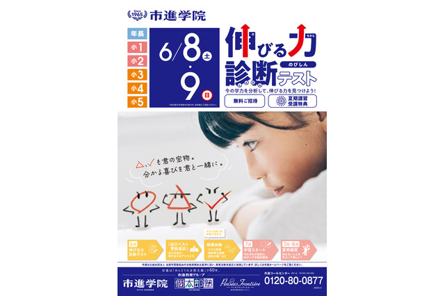 【中学受験】【高校受験】【大学受験】市進学院「学力診断」で夏の学習課題を分析 画像