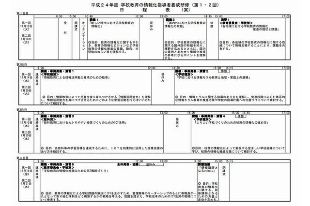 小中高校教員向け「学校教育の情報化指導者養成研修」つくば市で開催 画像