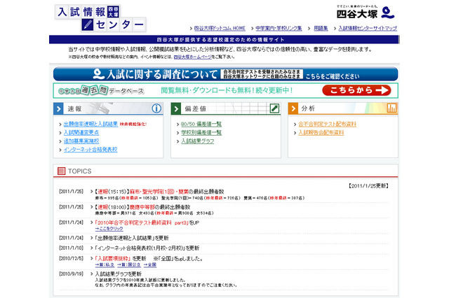 【中学受験】倍率速報:東京男女御三家の最終出願数 画像