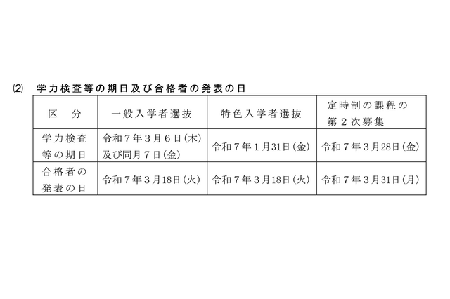 【高校受験2025】愛媛県立高の入試日程、特色1/31・一般3/6-7 画像