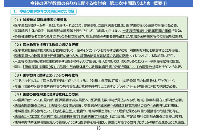 医学教育・研究の充実へ…第二次中間まとめ公表 画像