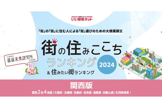 関西版、住みたい街「駅」2年連続「自治体」6年連続の1位は？ 画像