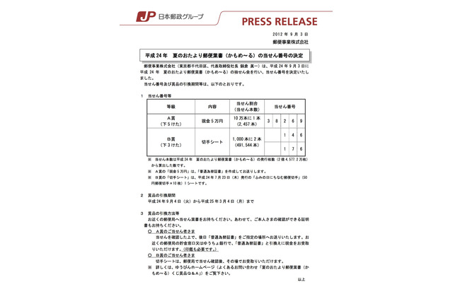 平成24年「かもめーる」当選番号9/3決定…A賞は5万円 画像