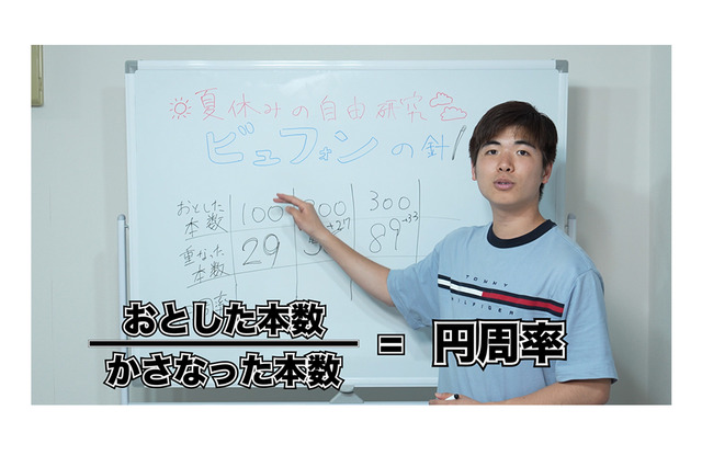 【動画】東大生がやってみた！自由研究「ビュフォンの針」つまようじで実験 画像