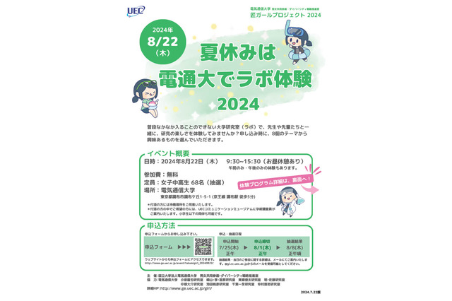 【夏休み2024】電気通信大ラボ体験「匠ガールプロジェクト」8/22 画像