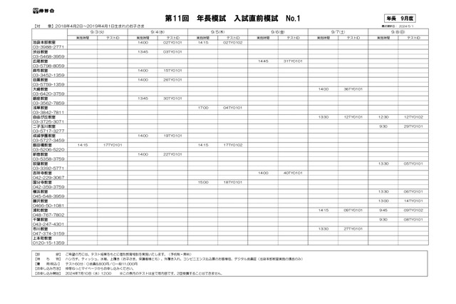 【小学校受験2024】伸芽会「年長児入試直前模試」9-10月 画像