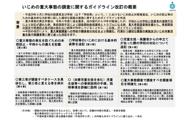 重大事態への対応、より明確化…いじめ重大事態ガイドライン改訂 画像