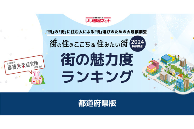 街の魅力度ランキング…2位神奈川県、3年連続1位は? 画像