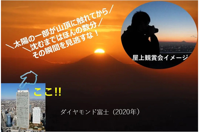 サンシャイン60展望台「ダイヤモンド富士」観賞会11/13-17 画像