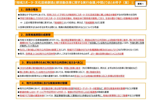 部活動の地域移行、26年度から平日も…中間骨子案 画像