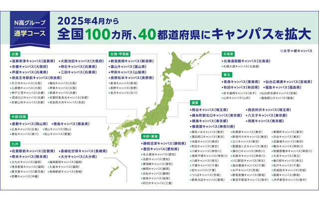 N高グループ通学コース キャンパス拡大、全国100か所40都道府県に 画像