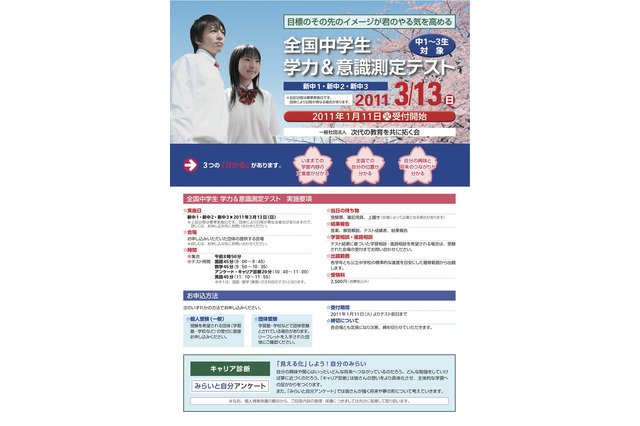4万人が参加する中学生全国統一学力＆キャリア診断テスト開催3/13 画像