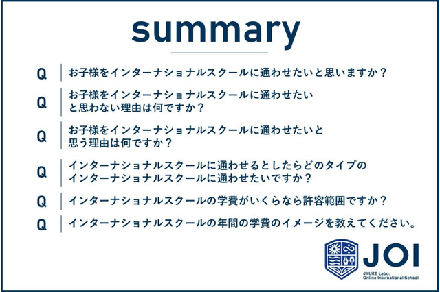 学費が障壁？インターナショナルスクールへの関心調査 画像