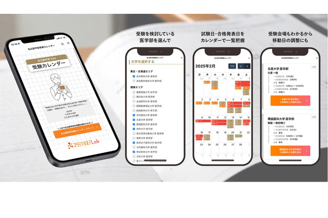 【大学受験2025】私立医学部の受験カレンダー、試験日など簡単把握 画像