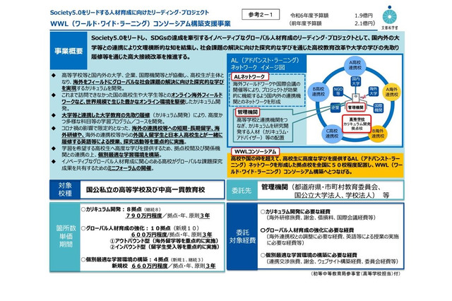 全国高校生フォーラム、文科大臣賞は名古屋大附属 画像