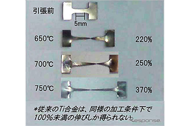 東北大学など、産業用チタン合金の生産性向上技術を開発 画像