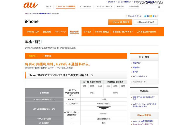 速度は？ 割引は？ KDDI vs SBのiPhone 5サービス戦略をチェック 画像