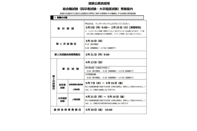 国家公務員採用試験2025…総合職（院・大卒）1次試験3/16 画像