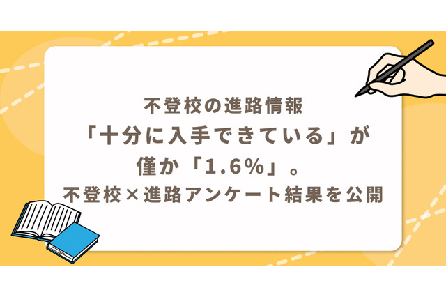 不登校小学生の進路選択、情報不足が浮き彫りに 画像